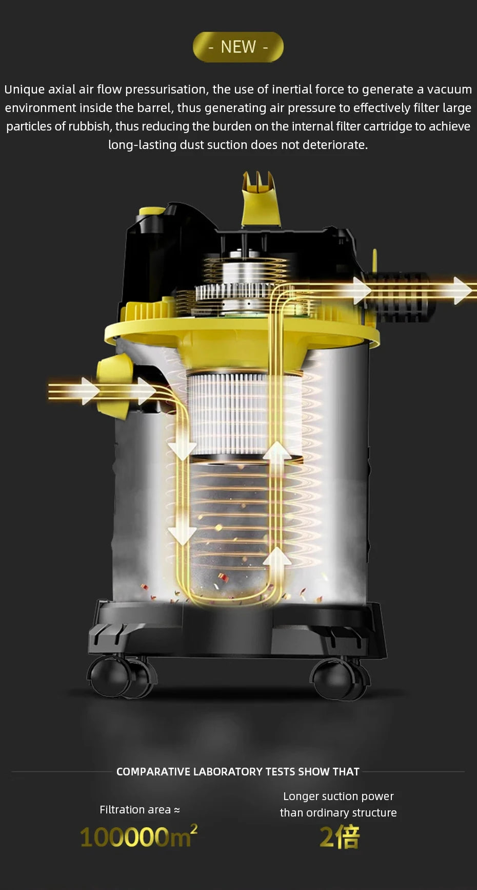 Vacuum Cleaner 25L/40L Wet And Dry Blowing 3 in 1 High Power Car Wash Shop Hotel Household Commercial Industrial Vacuum Cleaner