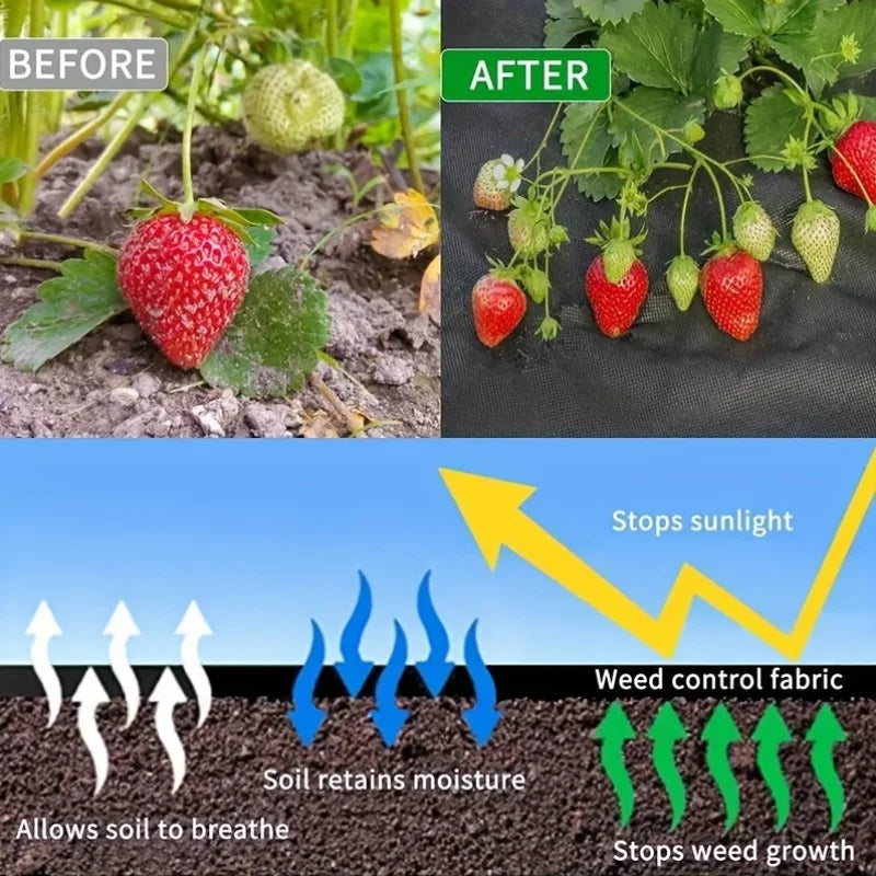 Gardening Fabric Deluxe